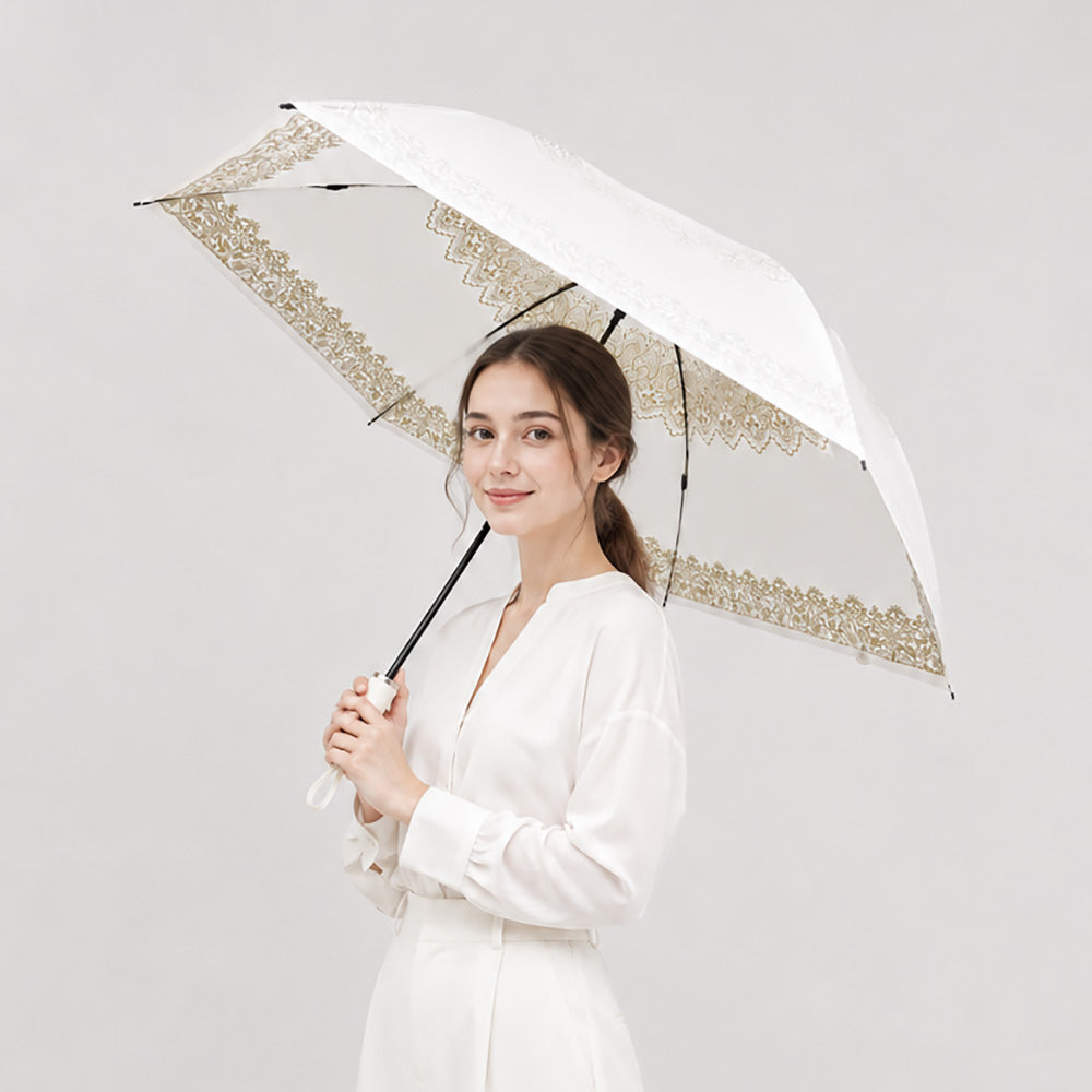 晴雨兼用傘 – UVION SHOP