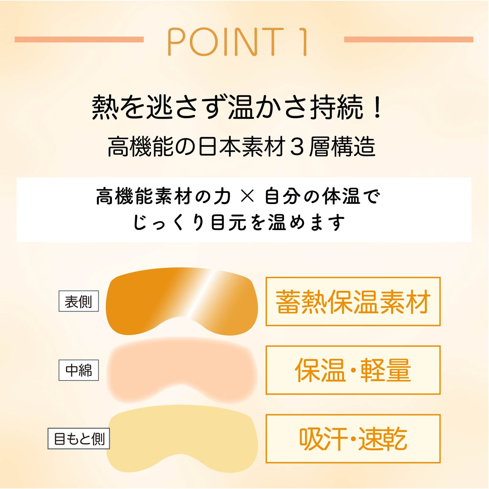 トトノエメガネ アイマスク 白（定価：25,600円） トトノエメガネ アイマスク 白（定価：25,600円）
