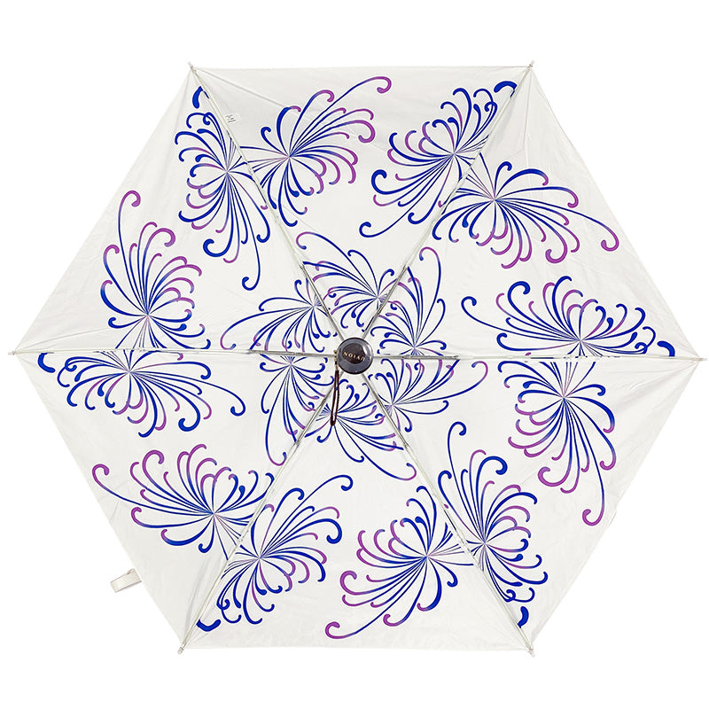〈NEW〉プレミアムホワイト パール 55cmスーパーミニ 乱菊柄